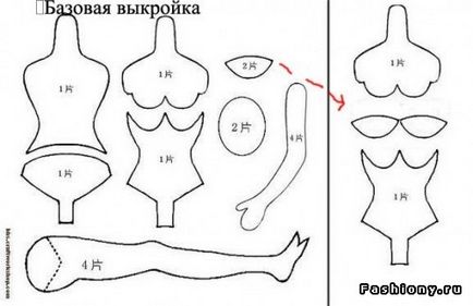 Как да се направи аниме кукла със собствените си ръце