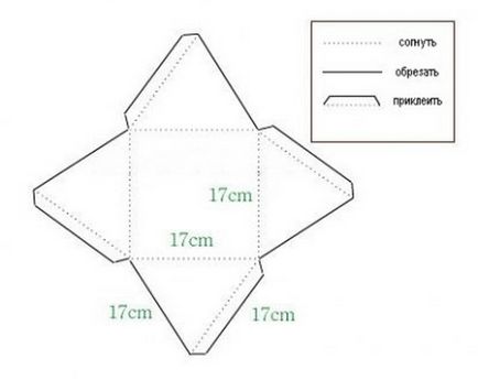 Cum sa faci o piramida de carton cu mainile tale