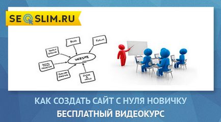 Як створити сайт з нуля новачку - безкоштовний відеокурс