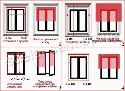 Як встановити жалюзі на вікна