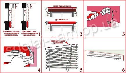 Як встановити жалюзі на вікна