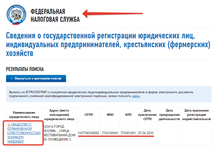 Як повернути гроші, втрачені в інвестпроекти, якщо ви вкладали їх через visa або mastercard