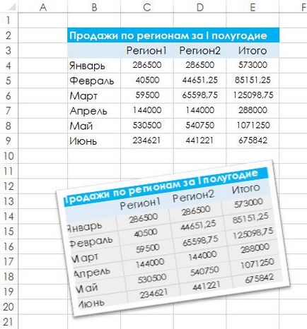 Cum de a crea excel un snapshot de o serie de celule - trucuri și trucuri în Microsoft Excel