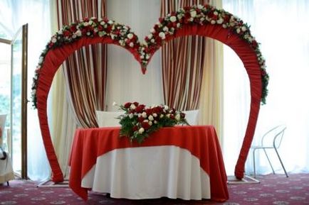 Як вибрати весільну арку