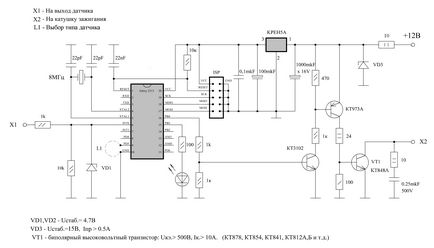 Cum am pus articolele electronice de aprindere prin aprindere