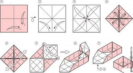 Cum în 15 minute pentru a face o cutie de hârtie kraft în tehnica de origami - fair-masters - mâna