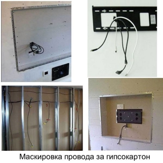 Cum să deghizați firele și cablurile care vin de pe peretele televizorului agățat de perete