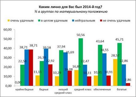 Kazanienii au apreciat anul 2014, seara Kazan