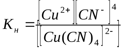 Conexiuni complexe