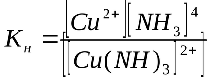 Conexiuni complexe