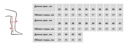 Краги для верхової їзди, як вибрати, кінний магазин