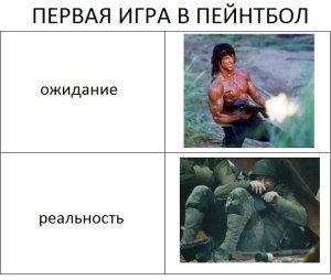 Кримський пейнтбольний клуб ак-83 - пейнтбол для новачків що вам потрібно знати