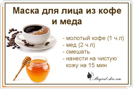 Маска для тіла з кави і медом