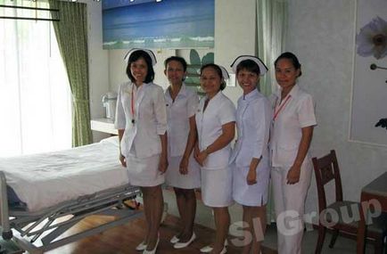 Medical Turism Chirurgie plastica din Thailanda