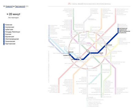 Monica cum să ajungi de la metrou