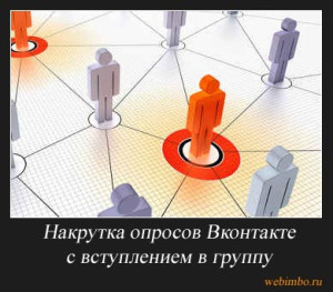 Înfășurarea sondajelor de la VKontakte cu aderarea la grup