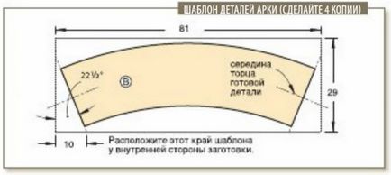 Настільні дерев'яні годинник своїми руками