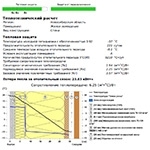 A szükséges vastagsága a szigetelés egy kocka ház - frame ház az elme, Novosibirsk