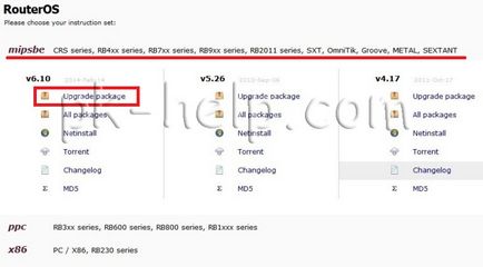 Actualizare firmware serie mikrotik rb7xx, seria rb9xx