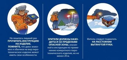 небезпека піротехніки