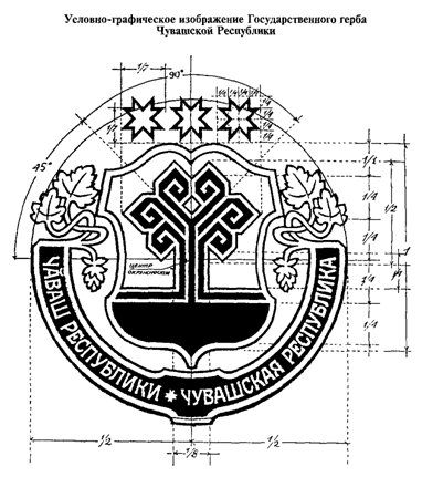 Опис державного Герб Чувашії, контент-платформа