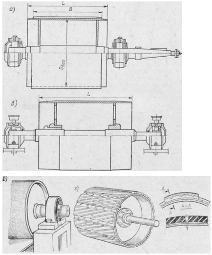 Determinarea tensiunii benzii transportoare prin traversarea conturului de puncte - industrie,