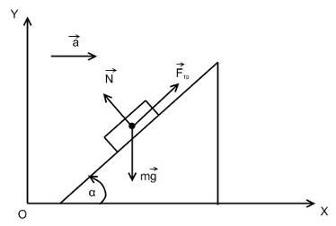 Formule și concepte de bază, forța elasticității, forța interacțiunii gravitaționale (legea lumii