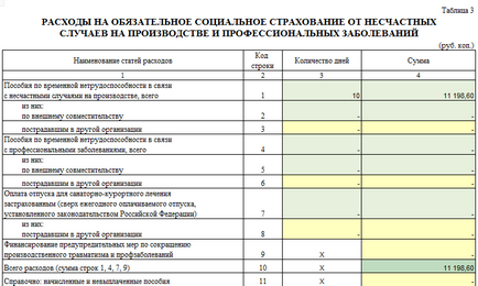 Jelentése 4-FSS 2017-1C, utasítások, szakmai cikkeket