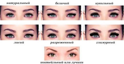 És körülbelül szempilla hatások hogyan kell nézni, az érvek és ellenérvek (hatások) És körülbelül szempilla hatások hogyan kell nézni, az érvek és ellenérvek