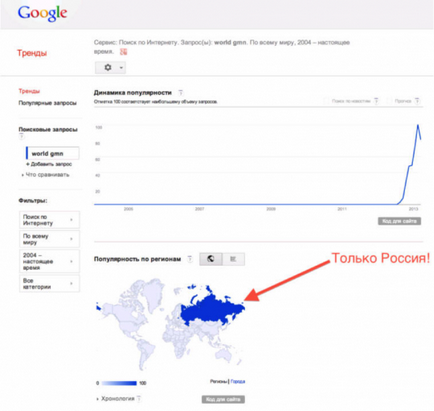 Paradoxes a pénzügyi piramis világ GMN - blog blogok Dmitry Donchenko (world GMN vélemény) Paradoxes a pénzügyi piramis világ GMN - blog blogok Dmitrij Donchenko