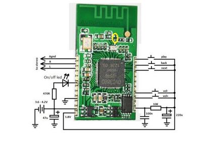 Difuzor portabil bluetooth 2x3W