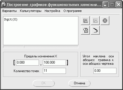 Побудова графіків функцій - компас-3d v10 на 100%