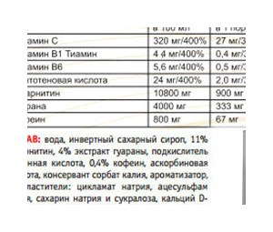 Power system l-carnitin attack - відгуки, як приймати - блог про бодібілдинг