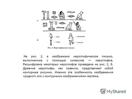 Презентація на тему історія виникнення креслень