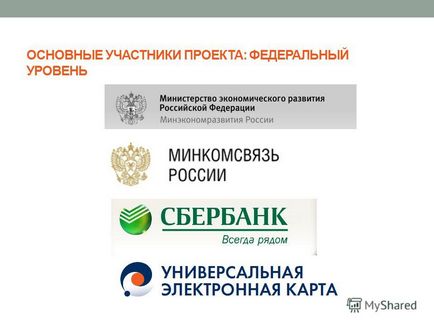 Презентація на тему універсальна електронна карта що таке універсальна електронна карта