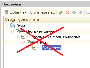 Приклад перетворення звіту звід нарахованої зарплати за рахунок маніпуляцій угрупованнями