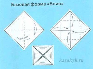 Прості базові форми орігамі для дітей 4-6 років, каракулі