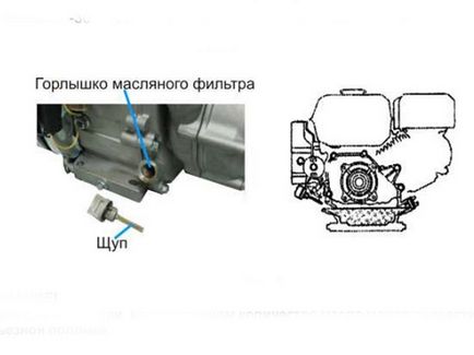 Recomandări practice simple pentru întreținerea autovehiculelor