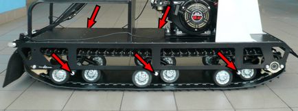 Recomandări practice simple pentru întreținerea autovehiculelor