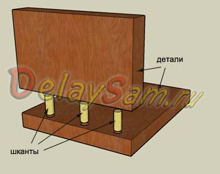 Простий шаблон-кондуктор для меблевого з'єднання на шкантах