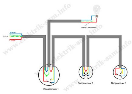 Прохідні вимикачі схема без ответвительной коробки