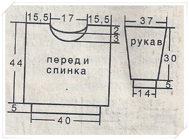 Пуловер для хлопчика спицями з казковим мотивом 