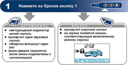 Робота сигналізації - установка автосигналізації star line a61 dialog