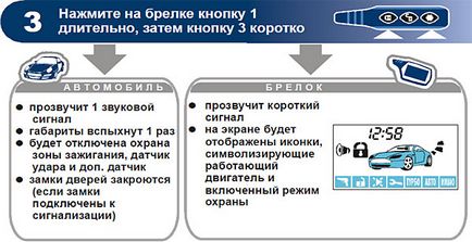 Робота сигналізації - установка автосигналізації star line a61 dialog