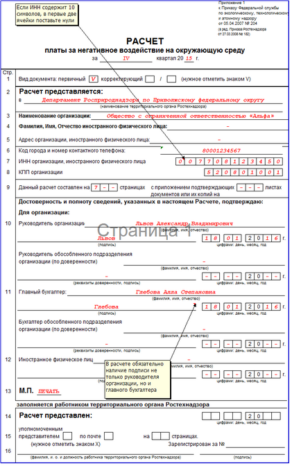 Розрахунок плати за негативний вплив 2017