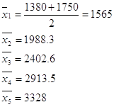 Calculul indicatorilor statistici