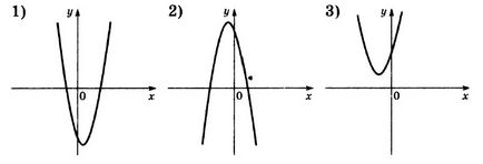 Analiza și rezolvarea problemei nr. 5 în matematică