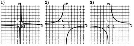 Analiza și rezolvarea problemei nr. 5 în matematică