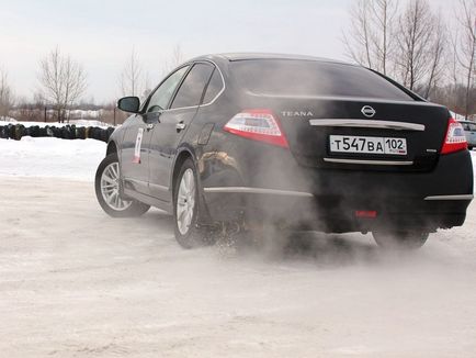 Розворот покрокова інструкція - розворот в обмеженому просторі