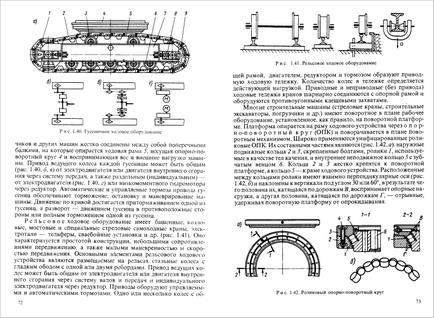 Utilaje de cale ferată Caterpillar